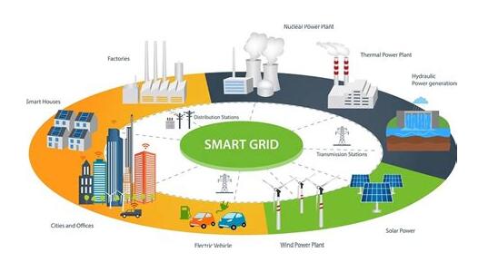 2018��ȫ�����ܵ����г���ģԤ�ƴ�238����Ԫ