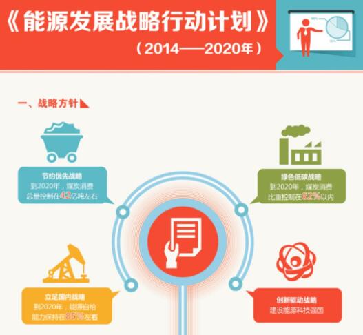 ������Դ��������������ص�